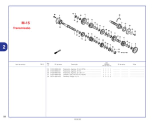 Ref.
Qtd.
Item de serviço T.M.O. Nº da peça Descrição CBR900 Nº de série Nota
Nº
RRY RR1 RR2 RE1
34 91022-MM5-003 Rolamento, Agulhas, 22 mm (NTN)........................................ 1 1 1 1 ................. .................. .....................................
35 91023-MM5-641 Rolamento, Agulhas, 22 mm .................................................. 1 1 1 1 ................. .................. .....................................
36 91026-MB4-003 Rolamento, Agulhas, 22 x 26 x 11.......................................... 1 1 1 1 ................. .................. .....................................
37 91207-MW0-003 Vedador, Óleo, 40 x 62 x 8,4 (NOK) ...................................... 1 1 1 1 ................. .................. .....................................
38 95701-06014-00 Parafuso, Flange, 6 x 14 ........................................................ 3 3 3 3 ................. .................. .....................................
56
13.02.02
2
M-15
Transmissão
 