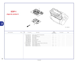 Ref.
Qtd.
Item de serviço T.M.O. Nº da peça Descrição CBR900 Nº de série Nota
Nº
RRY RR1 RR2 RE1
1 06113-MCJ-620 Juntas, Jogo A (Peças Componentes) .................................. 1 1 – 1 ................. .................. .....................................
12251-MCJ-013 Junta, Cabeçote .................................................................... 1 1 – 1 ................. .................. .....................................
12391-MCJ-000 Junta, Tampa Cabeçote ........................................................ 1 1 – 1 ................. .................. .....................................
12395-MCJ-000 Junta, Plugue.......................................................................... 4 4 – 4 ................. .................. .....................................
14523-MCJ-000 Junta, Tensor .......................................................................... 1 1 – 1 ................. .................. .....................................
18291-MM5-860 Junta, Tubo Escape................................................................ 4 4 – 4 ................. .................. .....................................
18292-MCJ-000 Junta, Silencioso .................................................................... 1 1 – 1 ................. .................. .....................................
19312-MBW-000 Junta, Carcaça Termostato .................................................... 1 1 – 1 ................. .................. .....................................
90543-MV9-670 Coxim, Fixação ...................................................................... 4 4 – 4 ................. .................. .....................................
2 06114-MCJ-620 Arruela, Vedação Jogo A (Peças Componentes) .................. 1 1 – 1 ................. .................. .....................................
90442-397-000 Arruela, Vedação, 6 mm ........................................................ 1 1 – 1 ................. .................. .....................................
90452-323-000 Arruela, Vedação, 5 mm ........................................................ 4 4 – 4 ................. .................. .....................................
90463-ML7-000 Arruela, Vedação, 6,5 mm...................................................... 8 8 – 8 ................. .................. .....................................
64
13.02.02
2
EOP-1
Jogo de Juntas A
 