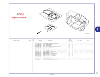 65
13.02.02
Ref.
Qtd.
Item de serviço T.M.O. Nº da peça Descrição CBR900 Nº de série Nota
Nº
RRY RR1 RR2 RE1
1 06115-MCJ-620 Juntas, Jogo B (Peças Componentes) .................................. 1 1 – 1 ................. .................. .....................................
11392-MCJ-000 Junta, Tampa Gerador............................................................ 1 1 – 1 ................. .................. .....................................
19226-MCJ-000 Junta, Bomba Água................................................................ 1 1 – 1 ................. .................. .....................................
2 06116-MCJ-620 Arruela, Vedação Kit B (Peças Componentes) ...................... 1 1 – 1 ................. .................. .....................................
90442-028-000 Arruela, Vedação, 8 mm ........................................................ 5 5 – 5 ................. .................. .....................................
90443-MJ6-000 Arruela, Neutro........................................................................ 1 1 – 1 ................. .................. .....................................
90463-ML7-000 Arruela, Vedação, 6,5 mm...................................................... 4 4 – 4 ................. .................. .....................................
91301-ML7-003 Anel, Vedação, 48,1 x 3,6 (ARAI) .......................................... 1 1 – 1 ................. .................. .....................................
91302-MAL-601 Anel, Vedação, 18,1 x 3,6 ...................................................... 1 1 – 1 ................. .................. .....................................
91302-MB0-013 Anel, Vedação, 32,95 x 2,62 (ARAI) ...................................... 1 1 – 1 ................. .................. .....................................
91307-KF0-003 Anel, Vedação, 18 x 3 (ARAI) ................................................ 1 1 – 1 ................. .................. .....................................
91313-MB0-003 Anel, Vedação, 14,7 x 2,2 (ARAI) .......................................... 1 1 – 1 ................. .................. .....................................
91316-PE7-730 Anel, Vedação, 62,4 x 3,1 ...................................................... 1 1 – 1 ................. .................. .....................................
91356-425-003 Anel, Vedação, 30 mm .......................................................... 1 1 – 1 ................. .................. .....................................
94109-12000 Arruela, Plugue Drenagem, 12 mm ........................................ 1 1 – 1 ................. .................. .....................................
2
EOP-2
Jogo de Juntas B
 