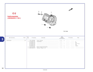 Ref.
Qtd.
Item de serviço T.M.O. Nº da peça Descrição CBR900 Nº de série Nota
Nº
RRY RR1 RR2 RE1
1 17251-KE8-690 Coxim, Carcaça...................................................................... 2 2 – 2 ................. .................. .....................................
2 37100-MCJ-601 Instrumentos .......................................................................... 1 1 – – ................. .................. E
37100-MCJ-631 ................................................................................................ 1 1 – – ................. .................. BR
37100-MCJ-641 ............................................................................................... 1 1 – 1 ................. .................. ED, F, G, U
37100-MCJ-661 ................................................................................................ 1 1 – – ................. .................. MX
37100-MCJ-671 ................................................................................................ 1 1 – 1 ................. .................. CM, SI
3 37243-KV3-830 Bucha, Fixação Instrumentos ................................................ 1 1 – 1 ................. .................. .....................................
4 96300-06022-07 Parafuso, Flange, 6 x 22 ........................................................ 1 1 – 1 ................. .................. .....................................
68
13.02.02
Instrumentos..........................................................0,2
C-2
Instrumentos
(CBR900RRY,1 / RE1)
3
 