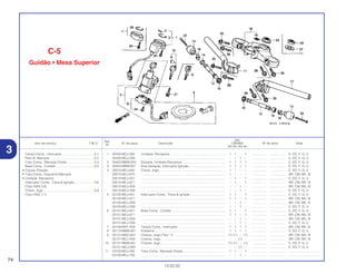 Ref.
Qtd.
Item de serviço T.M.O. Nº da peça Descrição CBR900 Nº de série Nota
Nº
RRY RR1 RR2 RE1
1 30430-MCJ-305 Unidade, Receptora .............................................................. 1 1 – 1 ................. .................. E, ED, F, G, U
30430-MCJ-D00 ................................................................................................ – – 1 – ................. .................. E, ED, F, G, U
2 30432-MBW-E00 Etiqueta, Unidade Receptora ................................................ 1 1 1 1 ................. .................. E, ED, F, G, U
3 30433-MBW-601 Anel Vedação, Interruptor Ignição.......................................... 1 1 1 1 ................. .................. E, ED, F, G, U
4 35010-MCJ-640 Chave, Jogo............................................................................ 1 – – – ................. .................. E, ED, F, G, U
35010-MCJ-670 ................................................................................................ 1 – – – ................. .................. BR, CM, MX, SI
35010-MCJ-641 ................................................................................................ – 1 – 1 ................. .................. E, ED, F, G, U
35010-MCJ-671 ................................................................................................ – 1 – 1 ................. .................. BR, CM, MX, SI
35010-MCJ-A00 ................................................................................................ – – 1 – ................. .................. BR, CM, MX, SI
35010-MCJ-D00 ................................................................................................ – – 1 – ................. .................. E, ED, F, G, U
5 35100-MCJ-641 Interruptor Comp., Trava & Ignição........................................ 1 1 – 1 ................. .................. E, ED, F, G, U
35100-MCJ-671 ................................................................................................ 1 1 – 1 ................. .................. BR, CM, MX, SI
35100-MCJ-A00 ................................................................................................ – – 1 – ................. .................. BR, CM, MX, SI
35100-MCJ-D00 ................................................................................................ – – 1 – ................. .................. E, ED, F, G, U
6 35101-MCJ-641 Base Comp., Contato ............................................................ 1 1 – 1 ................. .................. E, ED, F, G, U
35101-MCJ-671 ................................................................................................ 1 1 – 1 ................. .................. BR, CM, MX, SI
35101-MCJ-A00 ................................................................................................ – – 1 – ................. .................. BR, CM, MX, SI
35101-MCJ-D00 ................................................................................................ – – 1 – ................. .................. E, ED, F, G, U
7 35106-MAT-A00 Tampa Comp., Interruptor ...................................................... 1 1 1 1 ................. .................. BR, CM, MX, SI
8 35113-MBW-601 Emblema ................................................................................ 1 1 1 1 ................. .................. E, ED, F, G, U
9 35121-MAS-G01 Chaves, Jogo (Tipo 1) .......................................................... (1) (1) – (1) ................. .................. BR, CM, MX, SI
35121-MCJ-A00 Chaves, Jogo.......................................................................... – – (1) – ................. .................. BR, CM, MX, SI
10 35121-MBW-601 Chaves, Jogo.......................................................................... (1) (1) – (1) ................. .................. E, ED, F, G, U
35121-MCJ-D00 ................................................................................................ – – (1) – ................. .................. E, ED, F, G, U
11 53100-MCJ-000 Tubo Comp., Manopla Direita ................................................ 1 1 – 1 ................. .................. .....................................
53100-MCJ-750 ................................................................................................ – – 1 – ................. .................. .....................................
74
13.02.02
Tampa Comp., Interruptor.....................................0,1
Peso B, Manopla ...................................................0,2
Tubo Comp., Manopla Direita ...............................0,4
Base Comp., Contato ............................................0,5
• Coluna, Direção
• Tubo Comp., Esquerdo Manopla
• Unidade, Receptora
Interruptor Comp., Trava & Ignição.......................0,6
(Tipo HISS 0,8)
Chave, Jogo ..........................................................0,9
(Tipo HISS 1,1)
C-5
Guidão • Mesa Superior
3
 