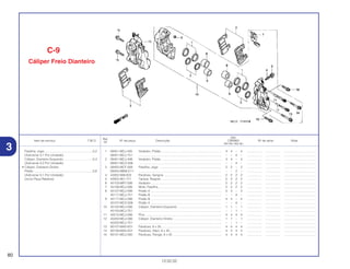 Ref.
Qtd.
Item de serviço T.M.O. Nº da peça Descrição CBR900 Nº de série Nota
Nº
RRY RR1 RR2 RE1
1 06451-MCJ-405 Vedador, Pistão ...................................................................... 4 4 – 4 ................. .................. .....................................
06451-MCJ-751 ................................................................................................ – – 4 – ................. .................. .....................................
2 06451-MCJ-406 Vedador, Pistão ...................................................................... 4 4 – 4 ................. .................. .....................................
06451-MCZ-006 ................................................................................................ – – 4 – ................. .................. .....................................
3 06455-MCF-006 Pastilha, Jogo ........................................................................ 2 2 – 2 ................. .................. .....................................
06455-MBW-E11 ................................................................................................ – – 2 – ................. .................. .....................................
4 43352-568-003 Parafuso, Sangria .................................................................. 2 2 2 2 ................. .................. .....................................
5 43353-461-771 Tampa, Respiro ...................................................................... 2 2 2 2 ................. .................. .....................................
6 45103-MR7-006 Vedador .................................................................................. 2 2 2 2 ................. .................. .....................................
7 45106-MCJ-006 Mola, Pastilha.......................................................................... 2 2 2 2 ................. .................. .....................................
8 45107-MCJ-006 Pistão A .................................................................................. 4 4 – 4 ................. .................. .....................................
45117-MCJ-751 Pistão B .................................................................................. – – 4 – ................. .................. .....................................
9 45117-MCJ-006 Pistão B .................................................................................. 4 4 – 4 ................. .................. .....................................
45107-MCZ-006 Pistão A .................................................................................. – – 4 – ................. .................. .....................................
10 45150-MCJ-006 Cáliper, Dianteiro Esquerdo .................................................. 1 1 – 1 ................. .................. .....................................
45150-MCJ-751 ................................................................................................ – – 1 – ................. .................. .....................................
11 45215-MCJ-006 Pino ........................................................................................ 4 4 4 4 ................. .................. .....................................
12 45250-MCJ-006 Cáliper, Dianteiro Direito ........................................................ 1 1 – 1 ................. .................. .....................................
45250-MCJ-751 ................................................................................................ – – 1 – ................. .................. .....................................
13 90107-MAS-E01 Parafuso, 8 x 35...................................................................... 4 4 4 4 ................. .................. .....................................
14 90108-MAS-E01 Parafuso, Allen, 8 x 40............................................................ 4 4 4 4 ................. .................. .....................................
15 90131-MCJ-000 Parafuso, Flange, 8 x 25 ........................................................ 4 4 4 4 ................. .................. .....................................
80
13.02.02
Pastilha, Jogo ........................................................0,2
(Adicionar 0,1 Por Unidade)
Cáliper, Dianteiro Esquerdo ..................................0,4
(Adicionar 0,2 Por Unidade)
• Cáliper, Dianteiro Direito
Pistão.....................................................................0,6
(Adicionar 0,1 Por Unidade)
(Inclui Peça Relativa)
C-9
Cáliper Freio Dianteiro
3
 