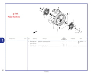Ref.
Qtd.
Item de serviço T.M.O. Nº da peça Descrição CBR900 Nº de série Nota
Nº
RRY RR1 RR2 RE1
13 91052-MCF-000 Rolamento, Radial Esferas, 6005............................................ 2 – – – ................. .................. BR, CM, E, ED, F, G,
MX, U
91052-MCF-003 ................................................................................................ 2 – – – ................. .................. SI
– 2 2 2 ................. .................. .....................................
14 91252-MCJ-003 Vedador, Pó, 31 x 47 x 7 ........................................................ 2 2 2 2 ................. .................. .....................................
82
13.02.02
C-10
Roda Dianteira
3
 