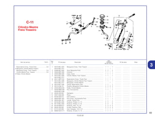 83
13.02.02
Ref.
Qtd.
Item de serviço T.M.O. Nº da peça Descrição CBR900 Nº de série Nota
Nº
RRY RR1 RR2 RE1
1 43310-MCJ-003 Mangueira Comp., Freio Traseiro .......................................... 1 1 – 1 ................. .................. .....................................
43310-MCJ-751 ................................................................................................ – – 1 – ................. .................. .....................................
2 43468-MCJ-000 Guia, Mangueira Freio ............................................................ 2 2 – 2 ................. .................. .....................................
3 43503-MR7-006 Conector ................................................................................ 1 1 1 1 ................. .................. .....................................
4 43504-MB2-006 Capa, Comp .......................................................................... 1 1 1 1 ................. .................. .....................................
5 43510-MCJ-006 Cilindro, Mestre, Freio Traseiro .............................................. 1 1 – 1 ................. .................. .....................................
43510-MCJ-751 ................................................................................................ – – 1 – ................. .................. .....................................
6 43511-MR7-016 Reservatório Comp., Fluído Freio .......................................... 1 1 1 1 ................. .................. .....................................
7 43512-MCJ-006 Mangueira, Cilindro Mestre Freio Traseiro ............................ 1 1 – 1 ................. .................. .....................................
43512-MCJ-751 Mangueira, Cilindro Mestre .................................................... – – 1 – ................. .................. .....................................
8 43513-MY1-006 Tampa, Reservatório Óleo...................................................... 1 1 – 1 ................. .................. .....................................
9 43514-KS6-701 Presilha, Mangueira Cilindro Mestre ...................................... 2 2 2 2 ................. .................. .....................................
10 43520-MG9-305 Pistão, Cilindro Mestre............................................................ 1 1 1 1 ................. .................. .....................................
11 43530-MM5-006 Pino, Acionamento.................................................................. 1 1 – 1 ................. .................. .....................................
43530-MCZ-006 ................................................................................................ – – 1 – ................. .................. .....................................
12 45520-300-000 Diafragma .............................................................................. 1 1 1 1 ................. .................. .....................................
13 45521-MJ6-006 Placa,...................................................................................... 1 1 1 1 ................. .................. .....................................
14 46182-500-013 Anel, Elástico .......................................................................... 1 1 1 1 ................. .................. .....................................
15 46503-MAL-000 Pino Comp., Acionamento Freio ............................................ 1 1 – 1 ................. .................. .....................................
16 46504-MAL-601 Junção, Vareta Freio .............................................................. 1 1 – 1 ................. .................. .....................................
17 90105-MCJ-000 Parafuso, Phillips, 5 x 10 ........................................................ 2 2 – 2 ................. .................. .....................................
18 90110-MCJ-000 Parafuso, Phillips, 5 x 16 ........................................................ 2 2 – 2 ................. .................. .....................................
19 90145-MS9-612 Parafuso, Óleo, 10 x 22 .......................................................... 2 2 2 2 ................. .................. .....................................
20 90545-300-000 Arruela, Parafuso, Óleo .......................................................... 4 4 4 4 ................. .................. .....................................
21 91212-422-006 Anel, Vedação, 14,8 x 2,4 ...................................................... 1 1 1 1 ................. .................. .....................................
22 93893-04012-17 Parafuso, Arruela, 4 x 12 ........................................................ 1 1 1 1 ................. .................. .....................................
Reservatório Comp., Fluído Freio..........................0,2
• Mangueira, Cilindro Mestre Traseiro
Mangueira Comp., Freio Traseiro..........................0,4
Cilindro Mestre Freio, Traseiro ..............................0,5
• Pistão, Cilindro Mestre
C-11
Cilindro Mestre
Freio Traseiro
3
 