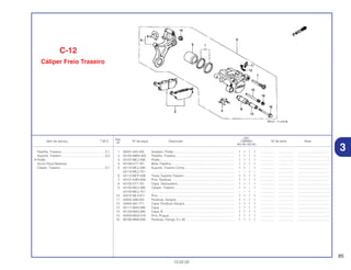 85
13.02.02
Ref.
Qtd.
Item de serviço T.M.O. Nº da peça Descrição CBR900 Nº de série Nota
Nº
RRY RR1 RR2 RE1
1 06451-443-405 Vedador, Pistão ...................................................................... 1 1 1 1 ................. .................. .....................................
2 43105-MW0-405 Pastilha, Traseira .................................................................... 1 1 1 1 ................. .................. .....................................
3 43107-MCJ-006 Pistão ...................................................................................... 1 1 1 1 ................. .................. .....................................
4 43108-KT7-761 Mola, Pastilha.......................................................................... 1 1 1 1 ................. .................. .....................................
5 43110-MCJ-006 Suporte, Traseiro Comp.......................................................... 1 1 – 1 ................. .................. .....................................
43110-MCJ-751 ................................................................................................ – – 1 – ................. .................. .....................................
6 43112-MCF-006 Trava, Suporte Traseiro .......................................................... 1 1 1 1 ................. .................. .....................................
7 43131-KW3-006 Pino, Parafuso ........................................................................ 1 1 1 1 ................. .................. .....................................
8 43132-KT7-761 Capa, Deslizadora.................................................................. 1 1 1 1 ................. .................. .....................................
9 43150-MCJ-006 Cáliper, Traseiro .................................................................... 1 1 – 1 ................. .................. .....................................
43150-MCJ-751 ................................................................................................ – – 1 – ................. .................. .....................................
10 43215-ML3-911 Pino ........................................................................................ 1 1 1 1 ................. .................. .....................................
11 43352-568-003 Parafuso, Sangria .................................................................. 1 1 1 1 ................. .................. .....................................
12 43353-461-771 Capa, Parafuso Sangria.......................................................... 1 1 1 1 ................. .................. .....................................
13 45111-MA3-006 Capa ...................................................................................... 1 1 1 1 ................. .................. .....................................
14 45133-MA3-006 Capa, B .................................................................................. 1 1 1 1 ................. .................. .....................................
15 45203-MG3-016 Pino, Plugue............................................................................ 1 1 1 1 ................. .................. .....................................
16 90180-MN8-006 Parafuso, Flange, 8 x 49 ........................................................ 1 1 1 1 ................. .................. .....................................
Pastilha, Traseira ...................................................0,1
Suporte, Traseiro ...................................................0,5
• Pistão
(Inclui Peça Relativa)
Cáliper, Traseiro ....................................................0,7
C-12
Cáliper Freio Traseiro
3
 