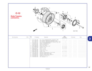 87
13.02.02
Ref.
Qtd.
Item de serviço T.M.O. Nº da peça Descrição CBR900 Nº de série Nota
Nº
RRY RR1 RR2 RE1
11 42711-MCJ-003 Pneu, Traseiro (BRIDGESTONE) (190/55ZR17 73W) ............ 1 1 – 1 ................. .................. .....................................
42711-MCJ-007 Pneu, Dianteiro. (MICHELIN) (190/55ZR17 73W) .................. 1 1 1 1 ................. .................. .....................................
42711-MCJ-751 Pneu, Dianteiro. (BRIDGESTONE) (190/55ZR17M/C 73W).... – – 1 – ................. .................. .....................................
12 42753-ML7-003 Válvula, Aro (BRIDGESTONE) ................................................ 1 1 1 1 ................. .................. .....................................
42753-MT4-005 Válvula, Aro (MICHELIN) ........................................................ 1 1 1 1 ................. .................. .....................................
13 43251-MCJ-000 Disco, Freio Traseiro .............................................................. 1 1 1 1 ................. .................. .....................................
14 90105-MBB-000 Parafuso, Disco Freio, 8 x 24.................................................. 4 4 4 4 ................. .................. .....................................
15 90121-MCF-000 Parafuso, 10 x 30.................................................................... 6 6 6 6 ................. .................. .....................................
16 90304-KAE-871 Porca, U, 10 mm .................................................................... 6 6 6 6 ................. .................. .....................................
17 90305-MAZ-000 Porca, U, 22 mm .................................................................... 1 1 1 1 ................. .................. .....................................
18 90401-MCJ-000 Arruela, 23 x 37 x 2,5.............................................................. 1 1 1 1 ................. .................. .....................................
19 90502-MCF-000 Arruela, 10 mm ...................................................................... 6 6 6 6 ................. .................. .....................................
20 91051-MCF-003 Rolamento, Radial Esferas, 27 x 52 x 23,8 ............................ 1 1 1 1 ................. .................. .....................................
21 91052-MCF-003 Rolamento, Radial Esferas, 6005............................................ 1 1 1 1 ................. .................. .....................................
22 91053-MAZ-003 Rolamento, Radial Esferas, (6205 x 2) .................................. 1 1 1 1 ................. .................. .....................................
23 91254-MCF-003 Vedador, Pó, 35 x 52 x 7,5 .................................................... 2 2 2 2 ................. .................. .....................................
24 91352-MCF-003 Anel, Vedação, 51 x 2 ............................................................ 1 1 1 1 ................. .................. .....................................
C-13
Roda Traseira
(CBR900RR2)
3
 