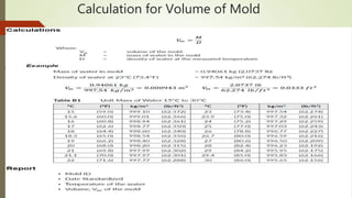 Calculation for Volume of Mold
 