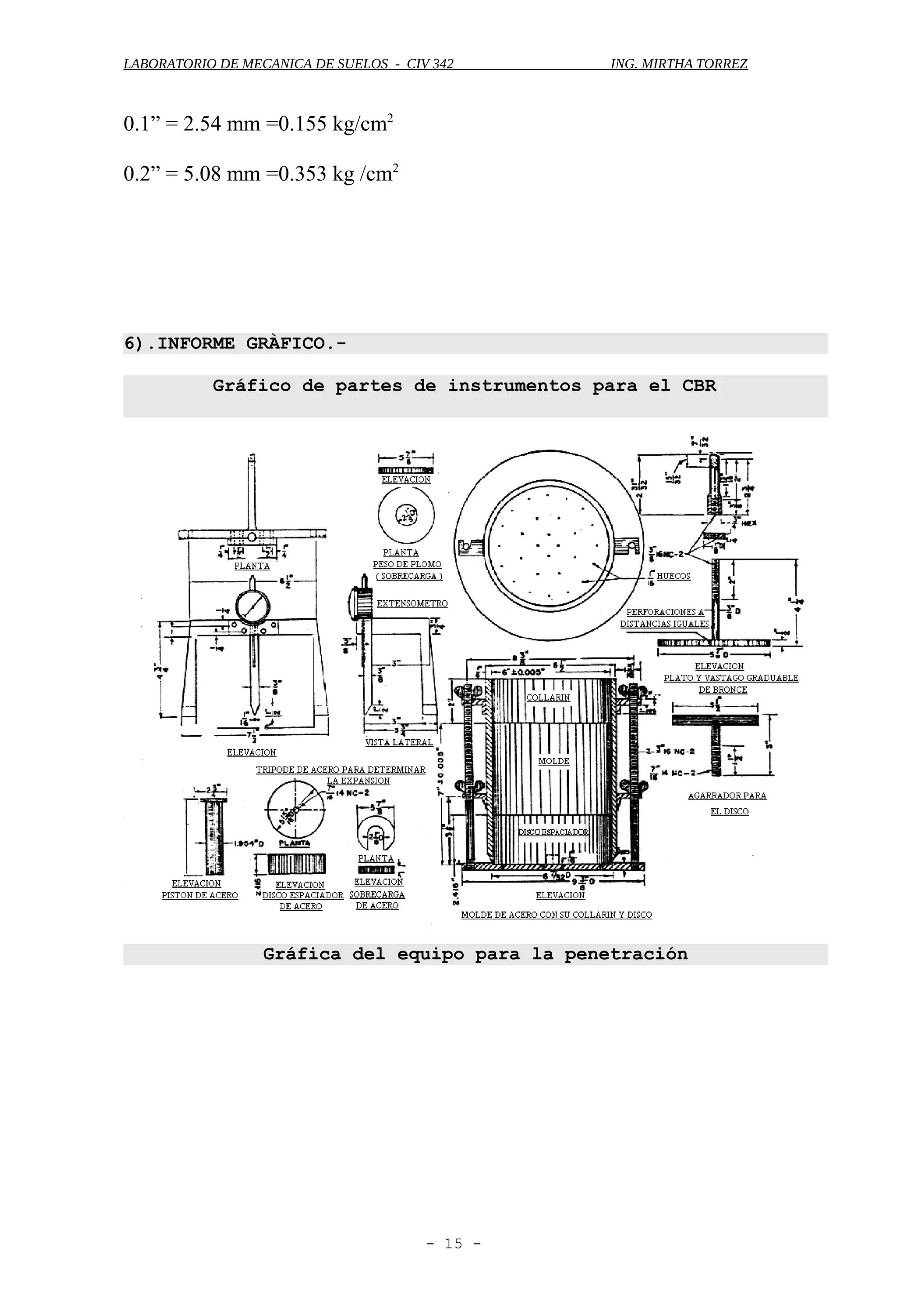 LABORATORIO DE MECANICA DE SUELOS - CIV 342 ING. MIRTHA TORREZ
0.1” = 2.54 mm =0.155 kg/cm2
0.2” = 5.08 mm =0.353 kg /cm2
6).INFORME GRÀFICO.-
Gráfico de partes de instrumentos para el CBR
Gráfica del equipo para la penetración
- 15 -
 