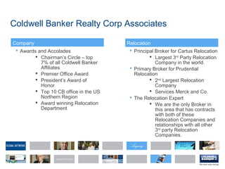 Coldwell Banker Realty Corp Associates
Company
 Awards and Accolades
 Chairman’s Circle – top
7% of all Coldwell Banker
Affiliates
 Premier Office Award
 President’s Award of
Honor
 Top 10 CB office in the US
Northern Region
 Award winning Relocation
Department
Relocation
 Principal Broker for Cartus Relocation
 Largest 3rd
Party Relocation
Company in the world.
 Primary Broker for Prudential
Relocation
 2nd
Largest Relocation
Company
 Services Merck and Co.
 The Relocation Expert
 We are the only Broker in
this area that has contracts
with both of these
Relocation Companies and
relationships with all other
3rd
party Relocation
Companies.
 