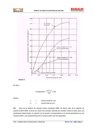 MANUAL DE ENSAYO DE MATERIALES (EM 2000)
Es decir:
% Expansión =
127
L1-L2
x 100
Siendo
L1 = Lectura inicial en mm.
L2 = Lectura final en mm.
4.6 Valor de la relación de soporte (índice resistente CBR). Se llama valor de la relación de
soporte (índice CBR), al tanto por ciento de la presión ejercida por el pistón sobre el suelo, para una
penetración determinada, en relación con la presión correspondiente a la misma penetración en una
muestra patrón. Las características de la muestra patrón son las siguientes:
ICG – Instituto de la Construcción y Gerencia MTC E 132 – 2000 / Pág. 9
 