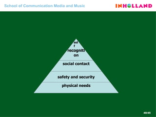 School of Communication Media and Music self recognition social contact safety and security physical needs 