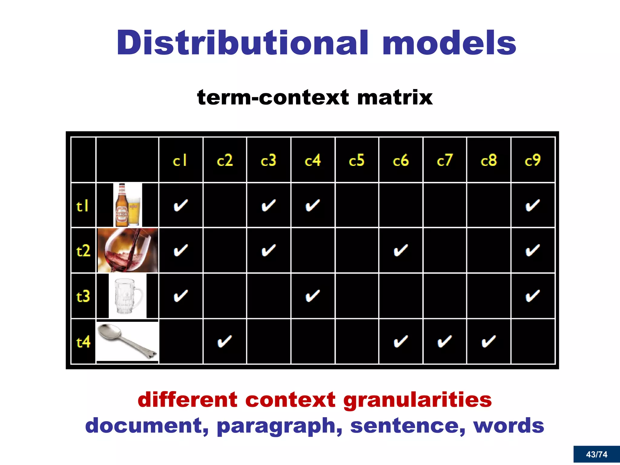 43/74 
Distributional models 
term-context matrix 
different context granularities document, paragraph, sentence, words  