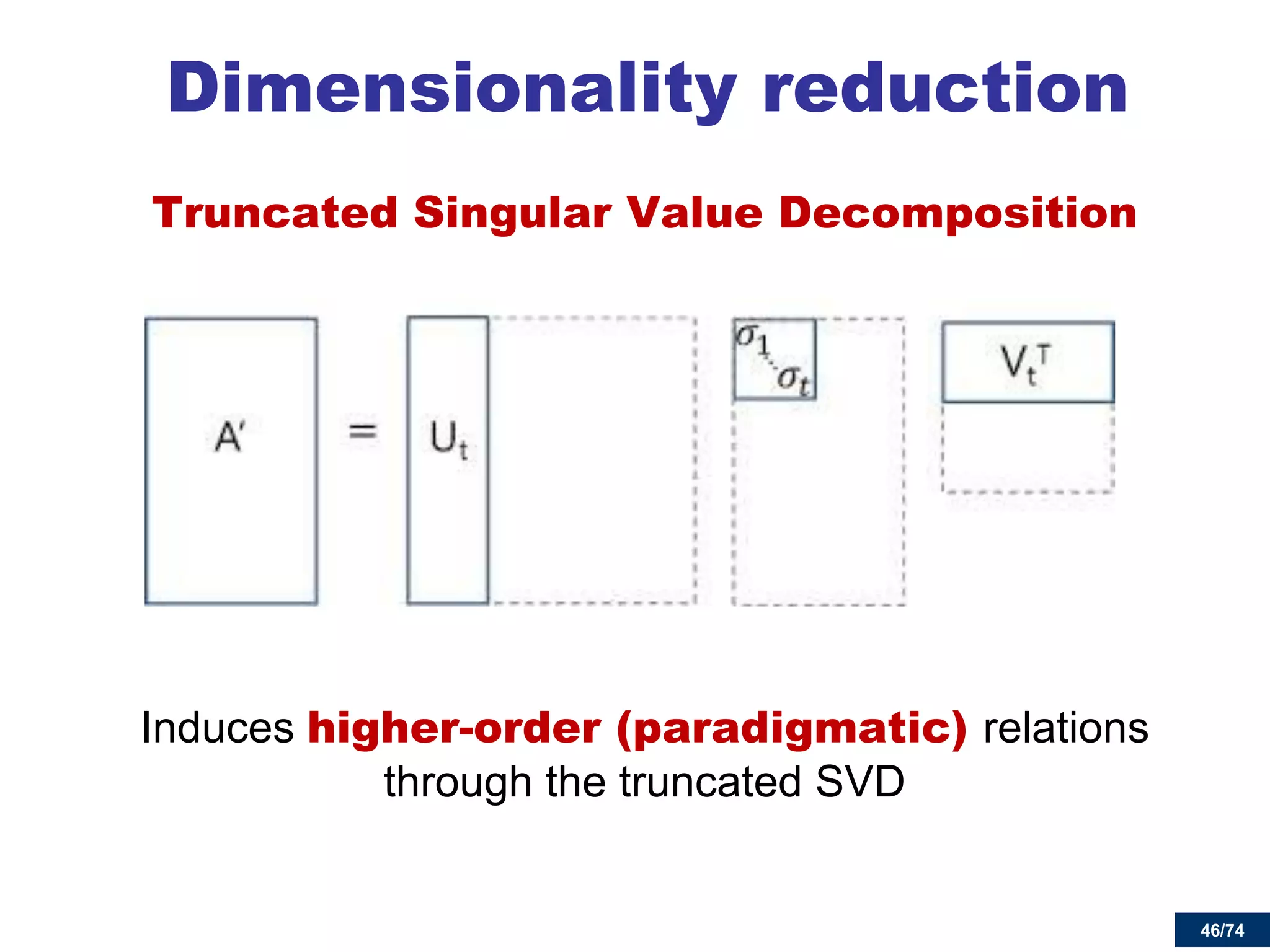 46/74 
Dimensionality reduction 
Truncated Singular Value Decomposition 
Induces higher-order (paradigmatic) relations through the truncated SVD 
 