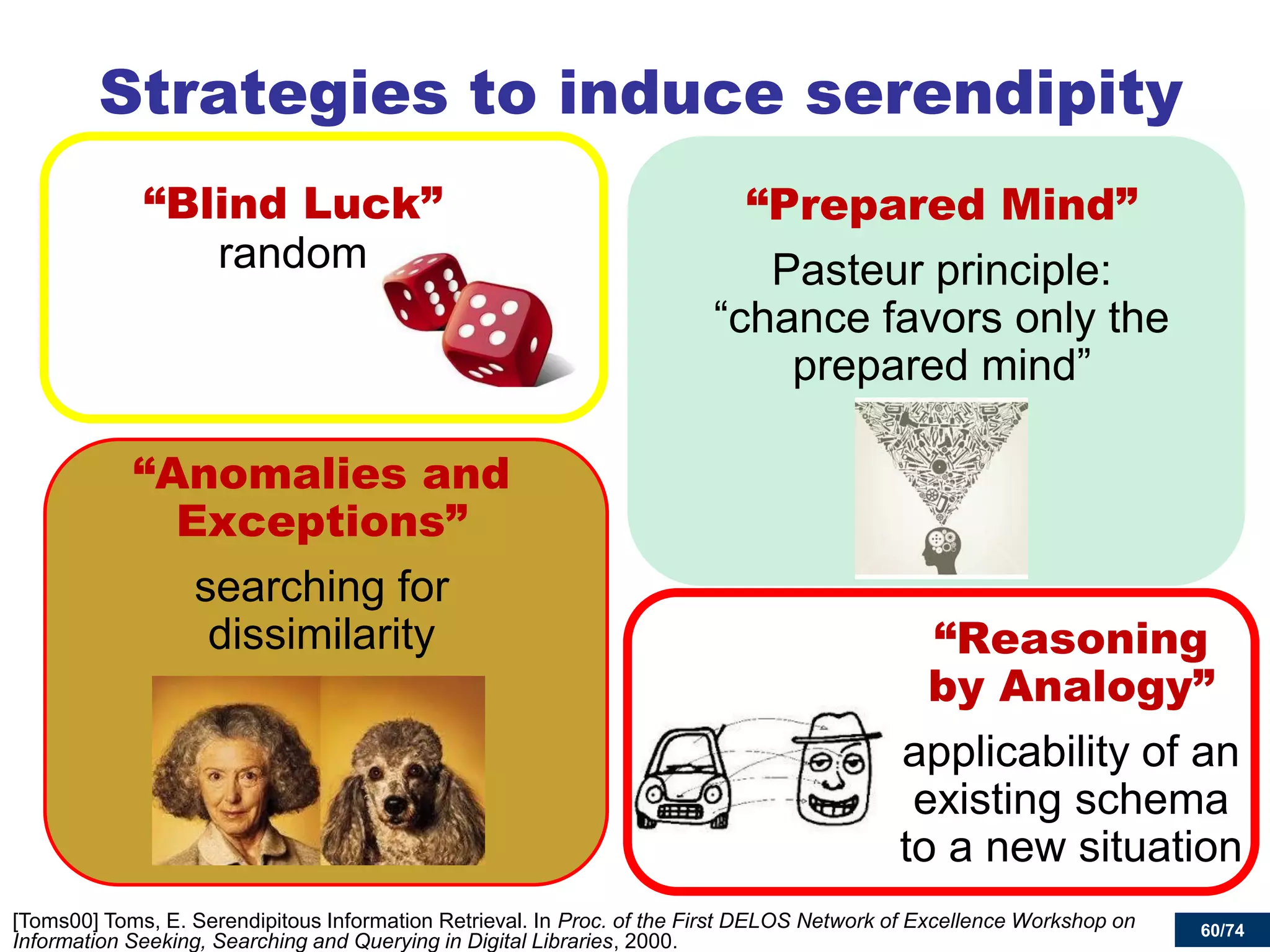 60/74 
“Reasoning by Analogy” 
applicability of an existing schema to a new situation 
Strategies to induce serendipity 
“Blind Luck” random 
[Toms00] Toms, E. Serendipitous Information Retrieval. In Proc. of the First DELOS Network of Excellence Workshop on Information Seeking, Searching and Querying in Digital Libraries, 2000. 
“Prepared Mind” 
Pasteur principle: “chance favors only the prepared mind” 
“Anomalies and Exceptions” 
searching for dissimilarity 
 