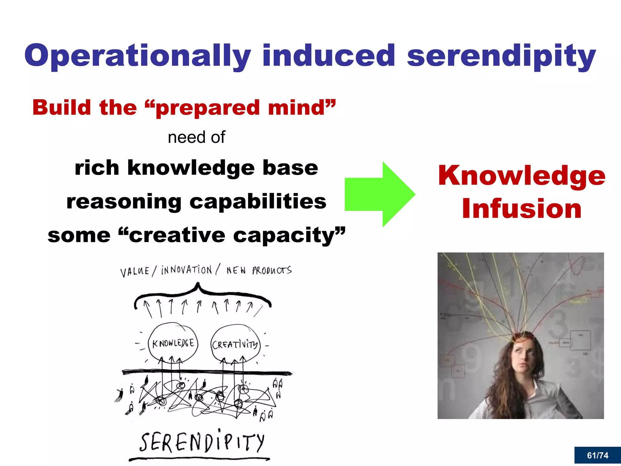 61/74 
Operationally induced serendipity 
Build the “prepared mind” 
need of 
rich knowledge base 
reasoning capabilities 
some “creative capacity” 
61 
Knowledge Infusion  