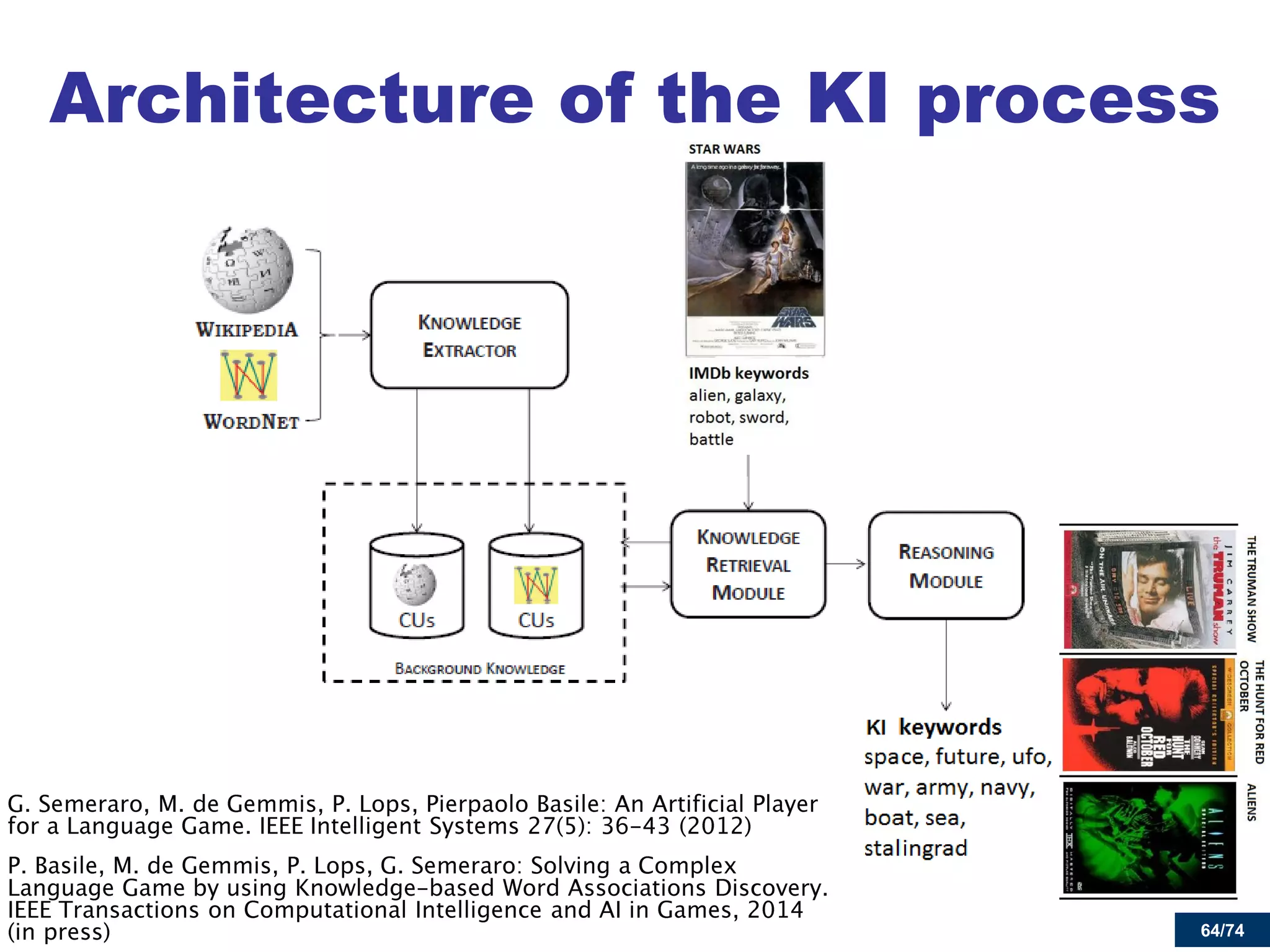 64/74 
Architecture of the KI process 
 