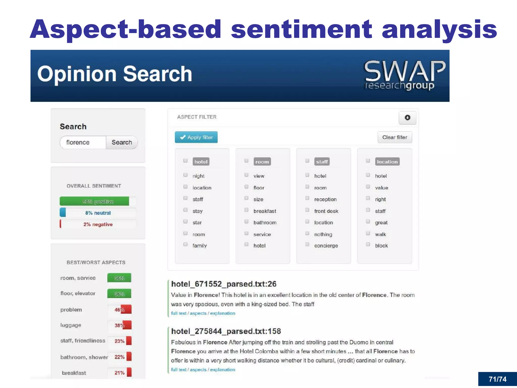 71/74 
Aspect-based sentiment analysis  