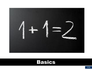 11/74 
Basics  