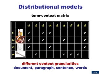 43/74 
Distributional models 
term-context matrix 
different context granularities document, paragraph, sentence, words  