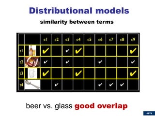 44/74 
Distributional models 
similarity between terms 
beer vs. glass good overlap 
44  