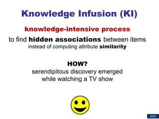 62/74 
knowledge-intensive process 
to find hidden associations between items instead of computing attribute similarity 
HOW? serendipitous discovery emerged while watching a TV show 
Knowledge Infusion (KI) 
62  