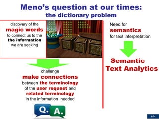 8/74 
Meno’s question at our times: the dictionary problem 
discovery of the magic words to connect us to the the information we are seeking 
challenge make connections between the terminology of the user request and related terminology in the information needed 
Need for semantics for text interpretation 
8 
Semantic Text Analytics 
 