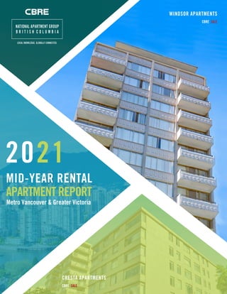 2021
MID-YEAR RENTAL
APARTMENT REPORT
WINDSOR APARTMENTS
CBRE SALE
Metro Vancouver & Greater Victoria
CRESTA APARTMENTS
CBRE SALE
 