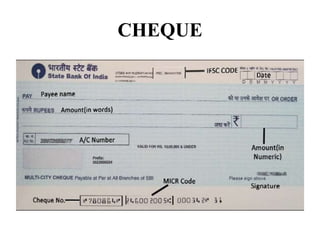 NEGOTIABLE INSTRUMENTS | PPTX