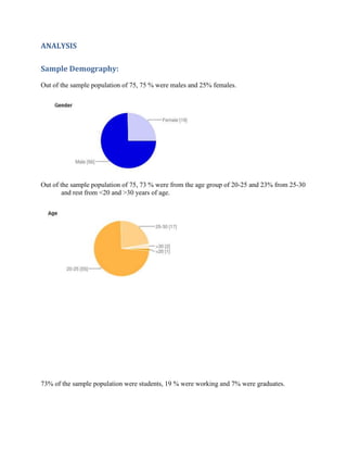 ANALYSIS

Sample Demography:
Out of the sample population of 75, 75 % were males and 25% females.




Out of the sample population of 75, 73 % were from the age group of 20-25 and 23% from 25-30
        and rest from <20 and >30 years of age.




73% of the sample population were students, 19 % were working and 7% were graduates.
 