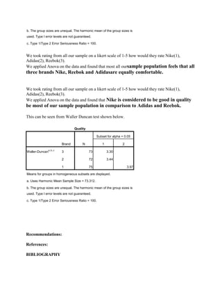 b. The group sizes are unequal. The harmonic mean of the group sizes is
used. Type I error levels are not guaranteed.

c. Type 1/Type 2 Error Seriousness Ratio = 100.


We took rating from all our sample on a likert scale of 1-5 how would they rate Nike(1),
Adidas(2), Reebok(3).
We applied Anova on the data and found that most all oursample population feels that all
three brands Nike, Reebok and Adidasare equally comfortable.


We took rating from all our sample on a likert scale of 1-5 how would they rate Nike(1),
Adidas(2), Reebok(3).
We applied Anova on the data and found that Nike is considered to be good in quality
be most of our sample population in comparison to Adidas and Reebok.

This can be seen from Waller Duncan test shown below.

                                  Quality

                                                 Subset for alpha = 0.05

                          Brand        N            1             2
                a,,b,,c
Waller-Duncan             3                 73          3.30

                          2                 72          3.44

                          1                 75                        3.97

Means for groups in homogeneous subsets are displayed.

a. Uses Harmonic Mean Sample Size = 73.312.

b. The group sizes are unequal. The harmonic mean of the group sizes is
used. Type I error levels are not guaranteed.

c. Type 1/Type 2 Error Seriousness Ratio = 100.




Recommendations:

References:

BIBLIOGRAPHY
 