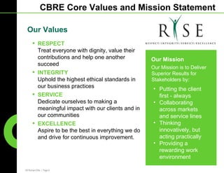 CBRE Core Values and Mission Statement Our Values RESPECT  Treat everyone with dignity, value their contributions and help one another succeed  INTEGRITY   Uphold the highest ethical standards in our business practices  SERVICE   Dedicate ourselves to making a meaningful impact with our clients and in our communities EXCELLENCE   Aspire to be the best in everything we do and drive for continuous improvement. Our Mission Our Mission is to Deliver Superior Results for Stakeholders by: Putting the client first - always  Collaborating across markets and service lines  Thinking innovatively, but acting practically  Providing a rewarding work environment 