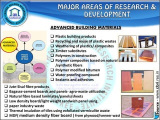 Source-www.cbri.res.in
ADVANCED
MATERIALS
ADVANCED BUILDING MATERIALS
 Plastic building products
 Recycling and reuse of plastic wastes
 Weathering of plastics/ composites
 Timber substitutes
 Polymers in construction
 Polymer composites based on natural
/synthetic fibers
 Polymer modified bitumen
 Water proofing compound
 Sealants and adhesives
 Jute-Sisal fibre products
 Bagasse-cement boards and panels- agro-waste utilization
 Natural fibre based laminates/panels/sheets
 Low density board/light weight sandwich panel using
 paper industry waste
 Thermal insulation of tiles using exfoliated vermiculite waste
 MDF( medium density fiber board ) from plywood/veneer waste
 