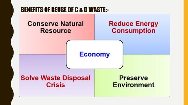 Central Building Research Institute (CBRI) , Roorkee ,India | PPT ...