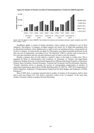 126
Figure 4.8. Number of Teachers, by Years of Teaching Experience, Trends from 2008 through 2012
Source: JSC IAC based on data of MESRK “Key indicators of preschool and secondary education system, academic year 2012-
2013”, Astana – 2012
Kazakhstan applies a system of teacher attestation, where teachers are attributed to one of three
categories: 2nd category, 1st category, or higher category (see Annex 4A, 4). Right after graduation from
an educational institution, whose diploma gives a right to carry out teaching activities, young teachers do
not have a category. A young teacher can apply for 2nd category, providing sustainable good track record,
after one year of employment. According to Law “On Education” (2007), a teacher must at least once in
five years pass attestation and also can pass attestation early in order to raise the category.
Raising a category does not only improve a teacher’s status, it also leads to a salary raise. This is
regulated by Rules of Administration and Conditions of Attestation of Teachers and Equal-Status
Employees Holding Positions in Educational Organizations Offering Educational Programs of Preschool,
Primary, Basic Secondary, General Secondary, Technical and Vocational, and Post-Secondary Education:
“Teacher attestation serves as grounds for accrual of corresponding compensation to teachers of
educational organizations approved by GD RK dated December 29, 2007 No. 1400 “On Compensation of
Public Employees, Employees of Organizations Funded from the State Budget, and Employees of Public
Enterprises”.
Data of MES show a consistent upward trend in number of teachers of all categories, both in cities
and in rural area (Figure 4.9). This trend is especially evident in the 1st category. At the same time,
number of teachers without a category has been decreasing.
0
20 000
40 000
60 000
urban rural urban rural urban rural urban rural urban rural
less than 3
years
from 3 to 8
years
from 9 to 16
years
from 17 to 20
years
more than 20
years
Numberofteachers
2008-2009
2009-2010
2010-2011
2011-2012
2012-2013
 