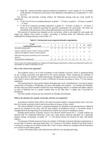 146
2. Stage III – general secondary education (period of completion: 2 years: grades 10, 11 (12) (Order
of the Minister of Education and Science of the Republic of Kazakhstan as of September 17, 2013
No.375).
For full-time and part-time evening schools, the following training load per week should be
established:
 At the level of lower secondaryeducation: in grade 7 – 26 hours, in grade 8 – 28 hours, in grade 9
– 31 hour;
 At the level of general secondary education: in grade 10 – 28 hours, in grade 11 – 28 hours. 4
hours per week should be provided for pass/fail examinations for each grade. The hours are
distributed at the discretion of the school administration, not more than 8 subjects.
The amount of training hours depends on the curriculum, which is developed for each grade and
might vary slightly from school to school. According to Sanitary Rules the following norms are
established for training loads per week (Table 5.3).
Table 5.3. Training load norms at general education organizations
Grade
1 2 3 4 5 6 7 8 9 10 11(12)
Load in hours, per week
Invariant training load 22 23 26 26 28 28 29 31 33 22 22
Classes, optional courses, elective courses, (profile
subjects and applied courses in senior grades)
- 1 1 1 3 3 3 3 3 14 14
Individual and group counseling, active movement
sessions
2 1 2 2 2 2 2 2 2 3 3
The maximum training load 24 25 29 29 33 33 34 36 38 39 39
Source: Annex 16 to sanitary regulations on “Sanitary and Epidemiological requirements to children and adolescents education and
care facilities” No.1684 as of December 30, 2011.
How is the school week organised?
The academic week is set in strict accordance to the schedule of lessons, which is composed based
on the working curriculum and approved by the school principal. When composing the schedule of
lessons, dynamics of students’ mental performance throughout the day and week are taken into account,
and a table is used to rank subjects in order of difficulty (in points) according to Annex 17 to the sanitary
regulations.
The training load for senior grade students throughout the week is distributed in a way that its largest
volume falls on Tuesday or Wednesday; for junior and middle class students – on Tuesday and Thursday.
On these days the school schedule includes the most challenging subjects, or medium and lighter subjects
in order of difficulty but in a greater number than on the other days. A lighter day is provided on
Wednesday.
The least number of points per day should be for Monday and Saturday.
What is the duration of a regular school day, and how is it organised?
According to Sanitary Rules (2011), the main (invariant) students’ training load per day is not more
than five lessons at primary school and not more than six lessons at basic school.
The school schedule of lessons is composed separately for mandatory and optional lessons. Optional
sessions are planned on the days with the least number of mandatory lessons. A 45-minute break is
arranged between the beginning of an optional class and the last session of mandatory classes.
Holding paired lessons at primary school is not allowed. Paired lessons for 5 – 9 grade students are
allowed only for conducting laboratory work, tests, shop classes, physical education for a particular
purpose (skiing, swimming). In grades 10 - 11 (12) paired lessons are allowed for basic and profile
subjects.
The duration of breaks between lessons for students of all kinds of general education organizations is
not less than 10 minutes, and large break (after 2 or 3 lessons) is 30 minutes. Instead of one large break it
is allowed to arrange two 20-minute breaks after 2 and 3 lessons. Breaks are arranged with the maximum
use of fresh air and outdoor games.
At least a 40 minute break is provided between shifts for wet cleaning and airing.
 