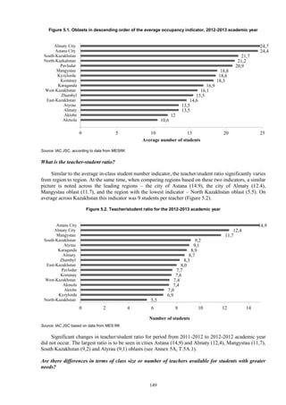 149
Figure 5.1. Oblasts in descending order of the average occupancy indicator, 2012-2013 academic year
Source: IAC JSC, according to data from MESRK
What is the teacher-student ratio?
Similar to the average in-class student number indicator, the teacher/student ratio significantly varies
from region to region. At the same time, when comparing regions based on these two indicators, a similar
picture is noted across the leading regions – the city of Astana (14.9), the city of Almaty (12.4),
Mangystau oblast (11.7), and the region with the lowest indicator – North Kazakhstan oblast (5.5). On
average across Kazakhstan this indicator was 9 students per teacher (Figure 5.2).
Figure 5.2. Teacher/student ratio for the 2012-2013 academic year
Source: IAC JSC based on data from MES RK
Significant changes in teacher/student ratio for period from 2011-2012 to 2012-2012 academic year
did not occur. The largest ratio is to be seen in cities Astana (14,9) and Almaty (12,4), Mangystau (11,7),
South Kazakhstan (9,2) and Atyrau (9,1) oblasts (see Annex 5A, T.5A.1).
Are there differences in terms of class size or number of teachers available for students with greater
needs?
10,6
12
13,5
13,5
14,6
15,5
16,1
16,9
18,3
18,6
18,8
20,9
21,2
21,7
24,4
24,7
0 5 10 15 20 25
Akmola
Aktobe
Almaty
Atyrau
East-Kazakhstan
Zhambyl
West-Kazakhstan
Karaganda
Kostanay
Kyzylorda
Mangystau
Pavlodar
North-Kazkahstan
South-Kazakhstan
Astana City
Almaty City
Average number of students
5,5
6,9
7,0
7,4
7,4
7,6
7,7
8,0
8,3
8,7
8,9
9,1
9,2
11,7
12,4
14,9
0 2 4 6 8 10 12 14
North-Kazakhstan
Kyzylorda
Aktobe
Akmola
West-Kazakhstan
Kostanay
Pavlodar
East-Kazakhstan
Zhambyl
Almaty
Karaganda
Atyrau
South-Kazakhstan
Mangystau
Almaty City
Astana City
Number of students
 