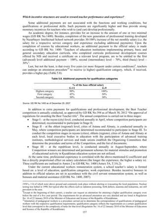 157
Which incentive structures are used to reward teacher performance and experience?
Some additional payments are not associated with the functions and working conditions, but
qualifications or professional skills. Such payments are significantly higher and thus provide strong
monetary incentives for teachers who wish to (and can) develop professionally.
An academic degree, for instance, provides for an increase to the amount of one or two minimal
wages (GD RK No.1400). Besides, completion of the new generation of professional training developed
by Nazarbayev Intellectual School network provides 30-100% increase of the net monthly salary (i.e. the
salary for a respective service category and experience excluding additional payments). Upon the
completion of courses by educational workers, an additional payment to the official salary is made
according to GD RK No. 1400: “Teachers of education institutions implementing primary, basic and
general secondary education curricula, who completed curricula professional development courses
offered by NIS and received a certificate on a relevant level program, are to be entitled to the first
(advanced) level additional payment – 100%, second (intermediate) level – 70%, third (basic) level –
30%”.
Last, but not the least, is that every five years (or more frequent under certain conditions)9
, teachers
can undergo an attestation procedure10
to receive (a higher) qualification category, which, if received,
provides a higher pay (Table 5.8).
Table 5.8. Additional payments for qualification categories
% of the base official salary
G-11 G-9
Highest category 90% 100%
First category 45% 50%
Second category 30% 30%
Source: GD RK No.1400 as of December 29, 2007
In addition to extra payments for qualifications and professional development, the Best Teacher
competition is annually conducted, as approved by GD RK No.394 as of March 30, 2012 “On approval of
regulations for awarding the Best Teacher title”. The annual competition is carried out in three stages:
 Stage І – at the rayon (city) level, conducted annually in April, where competition participants are
determined, recommended to participate in Stage II;
 Stage II – at the oblast (regional) level, cities of Astana and Almaty, is conducted annually in
May, where competition participants are determined recommended to participate in Stage III. To
conduct the competition stages in rayons (cities), oblasts (regions), cities of Astana and Almaty at
each level, local executive bodies in education with the participation of advanced training
institutes, methodological services and trade unions establish the Organizing Committees that
determine the procedure and terms of the Competition, and the list of documents;
 Stage III – at the republican level, is conducted annually in August-September, where
Competition winners are determined and permanent schemes for material stimulus and promotion
of educational activity in Kazakhstan education system are not utilized.
At the same time, professional experience is correlated with the above-mentioned G coefficient and
has a directly proportional effect on salary calculation (the longer the experience, the higher a salary is).
These coefficients are outlined in Annex 2 to GD RK No. 1400 (Annex 5A, T.5A.2).
Under the current educational workers remuneration system, a school teacher’s salary is formed
based on: a level of education; qualification categories; work experience. Besides incentive bonuses in
addition to official salaries are set in accordance with the civil servant remuneration system, as well as
bonuses and material assistance (GD RK No. 1400, 2007).
1950’s, 116 of which were above ground and commonly took place without alerting or evacuating the local population. Nuclear
testing was halted in 1990, but typical after the effects such as radiation poisoning, birth defects, anaemia and leukaemia, are still
prevalent in the area.
9
Except in the beginning of their careers, a teacher can request an attestation for attaining a higher qualification category even
before the end of a five year period. The requirements for an advanced attestation are very detailed and are listed in Regulation
No. 16 of 22 January 2010 of the Minister of Education and Science of the Republic of Kazakhstan.
10
Attestation of pedagogical workers is a procedure carried out to determine the correspondence of qualifications of pedagogical
workers with the respective qualification requirements; qualification category reflects the requirements at a certain qualification
level that correspond to the complexity of tasks for that level (Regulation No. 16 of 22 January 2010 of the Minister of Education
and Science of the Republic of Kazakhstan).
 
