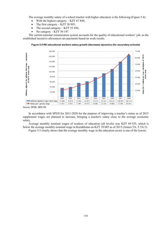 158
The average monthly salary of a school teacher with higher education is the following (Figure 5.4):
 With the highest category – KZT 67 844;
 The first category – KZT 58 995;
 The second category – KZT 55 456;
 No category – KZT 50 147.
The current national remuneration system accounts for the quality of educational workers’ job, as the
established incentive allowances are payments based on work results.
Figure 5.4 RK educational workers salary growth (decrease) dynamics (for secondary schools)
Source: DPSE, MES RK
In accordance with SPED for 2011-2020 for the purpose of improving a teacher’s status as of 2015
supplement wages are planned to increase, bringing a teacher's salary close to the average economic
salary.
Average monthly nominal wages of workers of education (all levels) was KZT 69 555, which is
below the average monthly nominal wage in Kazakhstan on KZT 39 085 as of 2013 (Annex 5A, T.5A.3).
Figure 5.5 clearly shows that the average monthly wage in the education sector is one of the lowest.
 