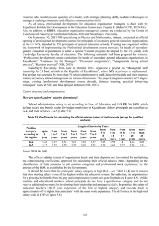 163
required, who would possess qualities of a leader, with strategic planning skills, modern technologies to
manage a teaching community and effective communication skills.
As of today, professional development for education organization managers is dealt with by
Republican Institute for Development in the Education System (see Chapter 4) (Orleu NCPD, MES RK).
Also in addition to RIDES, education organization managerial courses are conducted by the Center of
Excellence of Nazarbayev Intellectual Schools AEO and Nazarbayev University.
On September 30, 2013 NIS specializing in Physics and Mathematics, Astana, conducted an official
opening of professional development courses for principals of secondary general education organizations
at the CE NIS, attended by 250 principals of general education schools. Training was organized within
the framework of implementing the Professional development course curricula for heads of secondary
general education organizations n under a special 9-month program developed by the CE jointly with
Cambridge University faculty of education. The following materials had been prepared for trainees:
“Professional development course curriculum for heads of secondary general education organizations in
Kazakhstan”, “Guidance for the Manager”, “Pre-course assignments”, “Assignments during school
practice”, “Handout material” (NIS, 2013).
Nazarbayev University, from June to October 2013, organized a project on “Managerial staff
internship for 35 basic schools in the Republic of Kazakhstan”, where NIS experience is implemented.
The project was attended by more than 70 school administrative staff. School principals and their deputies
learned secondary school management on various dimensions. The project program consisted of 5 stages:
setup, training (professional development course abroad), distance learning, practical (observing
colleagues’ work at NIS) and final (project defense) (NIS, 2013).
Career structure and compensation
How are school leaders’ salaries determined?
School administration salary is set according to Law of Education and GD RK No.1400, which
defines salary and benefit scales for budget employees in Kazakhstan. School principals are classified as
G-4, and their deputies – G-5 (Table 5.9).
Table 5.9. Coefficients for calculating the official salaries (rates) of civil servants (except for qualified
workers)
Position
category
according to
the register
Length of Service by Years
up to
1
year
from
1 to 2
years
from
2 to 3
years
from
3 to 5
years
from
5 to 7
years
from
7 to 9
years
from
9 to
11
years
from
11to
14
years
from
14 to
17
years
from
17 to
20
years
more
than
20
years
G-4 3,41 3,47 3,54 3,61 3,69 3,77 3,85 3,93 4 4,04 4,08
G-5 3,17 3,22 3,29 3,37 3,43 3,51 3,59 3,65 3,72 3,76 3,8
Source: GD RK No. 1400
The official salaries (rates) of organization heads and their deputies are determined by multiplying
the corresponding coefficients, approved for calculating their official salaries (rates) depending on the
classification of their positions to job position categories and professional work experience, by the
amount of the BOS, as established by the Government.
It should be noted that the principals’ salary category is high (G4 – see Table 4.14) and it ensures
that their starting salary is one of the highest within the education system. Nevertheless, the opportunities
for a principal to benefit from the pay and compensation system are quite limited (see Figure 4.5). Unlike
teachers and educational workers, school principals do not have a qualification category and do not
receive additional payment for developing their leadership and managerial skills. In practice, the salary of
midcareer teachers (10-15 year experience of the first or highest category and one-rate load) is
approximately 63% higher than principals’ with the same work experience. The difference in the high-end
salary scale is 131% (Figure 5.8).
 