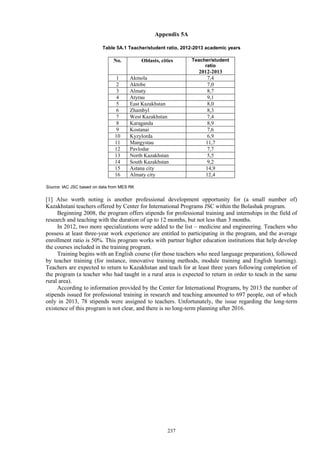 237
Appendix 5A
Table 5A.1 Teacher/student ratio, 2012-2013 academic years
No. Oblasts, cities Teacher/student
ratio
2012-2013
1 Akmola 7,4
2 Aktobe 7,0
3 Almaty 8,7
4 Atyrau 9,1
5 East Kazakhstan 8,0
6 Zhambyl 8,3
7 West Kazakhstan 7,4
8 Karaganda 8,9
9 Kostanai 7,6
10 Kyzylorda 6,9
11 Mangystau 11,7
12 Pavlodar 7,7
13 North Kazakhstan 5,5
14 South Kazakhstan 9,2
15 Astana city 14,9
16 Almaty city 12,4
Source: IAC JSC based on data from MES RK
[1] Also worth noting is another professional development opportunity for (a small number of)
Kazakhstani teachers offered by Center for International Programs JSC within the Bolashak program.
Beginning 2008, the program offers stipends for professional training and internships in the field of
research and teaching with the duration of up to 12 months, but not less than 3 months.
In 2012, two more specializations were added to the list – medicine and engineering. Teachers who
possess at least three-year work experience are entitled to participating in the program, and the average
enrollment ratio is 50%. This program works with partner higher education institutions that help develop
the courses included in the training program.
Training begins with an English course (for those teachers who need language preparation), followed
by teacher training (for instance, innovative training methods, module training and English learning).
Teachers are expected to return to Kazakhstan and teach for at least three years following completion of
the program (a teacher who had taught in a rural area is expected to return in order to teach in the same
rural area).
According to information provided by the Center for International Programs, by 2013 the number of
stipends issued for professional training in research and teaching amounted to 697 people, out of which
only in 2013, 78 stipends were assigned to teachers. Unfortunately, the issue regarding the long-term
existence of this program is not clear, and there is no long-term planning after 2016.
 