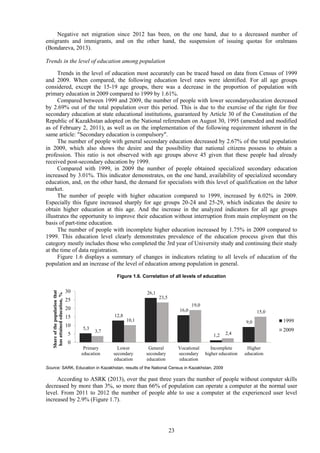 23
Negative net migration since 2012 has been, on the one hand, due to a decreased number of
emigrants and immigrants, and on the other hand, the suspension of issuing quotas for oralmans
(Bondareva, 2013).
Trends in the level of education among population
Trends in the level of education most accurately can be traced based on data from Census of 1999
and 2009. When compared, the following education level rates were identified. For all age groups
considered, except the 15-19 age groups, there was a decrease in the proportion of population with
primary education in 2009 compared to 1999 by 1.61%.
Compared between 1999 and 2009, the number of people with lower secondaryeducation decreased
by 2.69% out of the total population over this period. This is due to the exercise of the right for free
secondary education at state educational institutions, guaranteed by Article 30 of the Constitution of the
Republic of Kazakhstan adopted on the National referendum on August 30, 1995 (amended and modified
as of February 2, 2011), as well as on the implementation of the following requirement inherent in the
same article: "Secondary education is compulsory".
The number of people with general secondary education decreased by 2.67% of the total population
in 2009, which also shows the desire and the possibility that national citizens possess to obtain a
profession. This ratio is not observed with age groups above 45 given that these people had already
received post-secondary education by 1999.
Compared with 1999, in 2009 the number of people obtained specialized secondary education
increased by 3.01%. This indicator demonstrates, on the one hand, availability of specialized secondary
education, and, on the other hand, the demand for specialists with this level of qualification on the labor
market.
The number of people with higher education compared to 1999, increased by 6.02% in 2009.
Especially this figure increased sharply for age groups 20-24 and 25-29, which indicates the desire to
obtain higher education at this age. And the increase in the analyzed indicators for all age groups
illustrates the opportunity to improve their education without interruption from main employment on the
basis of part-time education.
The number of people with incomplete higher education increased by 1.75% in 2009 compared to
1999. This education level clearly demonstrates prevalence of the education process given that this
category mostly includes those who completed the 3rd year of University study and continuing their study
at the time of data registration.
Figure 1.6 displays a summary of changes in indicators relating to all levels of education of the
population and an increase of the level of education among population in general.
Figure 1.6. Correlation of all levels of education
Source: SARK, Education in Kazakhstan, results of the National Census in Kazakhstan, 2009
According to ASRK (2013), over the past three years the number of people without computer skills
decreased by more than 3%, so more than 66% of population can operate a computer at the normal user
level. From 2011 to 2012 the number of people able to use a computer at the experienced user level
increased by 2.9% (Figure 1.7).
5,3
12,8
26,1
16,0
1,2
9,0
3,7
10,1
23,5
19,0
2,4
15,0
0
5
10
15
20
25
30
Primary
education
Lower
secondary
education
General
secondary
education
Vocational
secondary
education
Incomplete
higher education
Higher
education
Shareofthepopulationthat
hasattainededucation,%
1999
2009
 