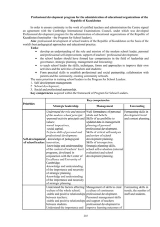 245
Professional development program for the administration of educational organizations of the
Republic of Kazakhstan
In order to ensure continuity in the work of certified teachers and administration the Centre signed
an agreement with the Cambridge International Examinations Council, under which was developed
Professional development program for the administration of educational organizations of the Republic of
Kazakhstan (hereinafter - the Program for School leaders).
Aim: professional development of school leaders of the Republic of Kazakhstan on the basis of the
world's best pedagogical approaches and educational practice.
Tasks:
 develop an understanding of the role and mission of the modern school leader, personal
and professional self-improvement, support of teachers’ professional development;
 the school leaders should have formed key competencies in the field of leadership and
governance, strategic planning, management and forecasting;
 to teach school leader the skills, techniques, forms and approaches to improve their own
activities and the activities of teachers and students;
 Form practical skills to establish professional and social partnership, collaboration with
parents and the community, creating community network.
The main priorities in training school leaders in the Program for School Leaders:
1. Self-development management;
2. School development;
3. Social and professional partnership.
Key competencies acquired within the framework of Program for School Leaders.
Priorities
Key competencies
Strategic leadership Management Forecasting
Self-development
of school leaders
Understand the role and mission
of the modern school principle:
-personal-activity principals and
values;
-moral imperatives;
-social capital.
To form skills of personal and
professional development:
- knowledge of pedagogical
innovation;
-knowledge and understanding
of the content of teachers’ level
programs, developed in
conjunction with the Center of
Excellence and University of
Cambridge;
-knowledge and understanding
of the importance and necessity
of strategic planning.
-knowledge and understanding
of the importance and necessity
of strategic planning.
Well-formedness of personal
ideals and beliefs.
Skills of accessibility to
updated data in management
planning of personal
professional development.
Skills of critical self-analysis
and review of school
development planning.
Skills of introspection.
Strategic planning skills,
school self-evaluation (internal
evaluation) and school
development planning.
Forecasting skills in
development trend
and context planning.
Understand the factors affecting:
-culture of the whole school;
-stable and positive relationships
between teachers;
-stable and positive relationships
between students.
Understand the importance and
Management of skills to creat
a culture of continuous
professional development.
Personnel management skills
and support of teachers
professional development to
improve learning outcomes of
Forecasting skills in
trends, the number of
staff and students.
 