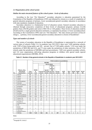 35
2.1 Organisation of the school system
Outline the main structural features of the school system – levels of education;
According to the Law “On Education”4
secondary education is education guaranteed by the
Constitution of the Republic of Kazakhstan (1995) and obtained by citizens as a result of completion of
general education programs of primary, lower secondaryand general secondary education in accordance
with state mandatory standards of education.
Secondary education is a fundamental level of education system. General secondary education is
obtained through consecutive completion of three levels of educational programs: primary (1st-4th
grades), basic (5th-9th grades) and senior (10th-11th or 12th grades). These levels of education could be
all delivered by a single general education institution, or separately by primary or lower secondaryschool.
According to the Constitution (1995) and Law “On Education”, “the state ensures provision of free-of-
charge […] primary, lower secondaryand general secondary education to citizens of Kazakhstan”.
Types and numbers of schools
The system of secondary education in the Republic of Kazakhstan is represented by a network of
various types of schools (Table 2.1). In academic year 2012-2013, there were 7,698 operating schools,
with 7,589 of them being public and 109 – private. Out of 7,589 public schools, 7,516 were under the
jurisdiction of MES RK and LEA, and 73 were under the jurisdiction of other ministries. Out of 7,516
schools under the jurisdiction of MESRK and local governments, 7,402 were general secondary schools,
and 114 were organizations delivering education programs to children with special needs (special
educational organizations) (MESRK, 2012).
Table 2.1. Number of day general schools in the Republic of Kazakhstan in academic year 2012-2013
No.
Oblasts, cities,
educational
organizations
Total
schools
With breakdown by jurisdiction:
MESRK
ASPE
RK
MIA
RK
MOD
RK
MOH
RK
MLSP
RK
MESR
K
total
Out of which:
General
schools
Special
correction
schools
Schools
for
children
with
deviant
behavior
Private
schools
1 Akmola 646 638 631 5 0 2 1 6 1
2 Aktobe 458 455 445 5 0 5 2 1
3 Almaty 761 755 741 7 0 7 1 3 2
4 Atyrau 205 203 198 3 0 2 2
5 East-Kazakhstan 738 723 698 16 2 7 2 10 2 1
6 Zhambyl 465 462 456 4 1 1 3
7 West-Kazakhstan 419 417 412 3 0 2 1 1
8 Karaganda 583 574 556 10 0 8 1 8
9 Kostanai 584 579 568 7 0 4 5
10 Kyzylorda 297 296 290 3 1 2 1
11 Mangistau 133 132 123 5 1 3 1
12 Pavlodar 426 422 411 8 1 2 1 3
13 North-Kazakhstan 601 596 585 8 0 3 1 4
14 South-Kazakhstan 1 042 1039 1019 12 1 7 3
15 Astana City 86 83 70 1 0 12 1 1 1
16 Almaty City 236 233 181 9 1 42 2 1
Republican
boarding schools 7 7 7
NIS 7 7 7
Bobek
Gymnasium 1 1 1
University
affiliated schools 3 3 3
TOTAL 7 698 7 625 7 402 106 8 109 11 54 1 6 1
Notes:
4
Paragraph 49, Article 1
 