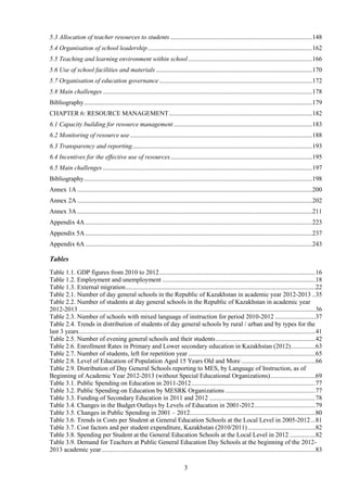 3
5.3 Allocation of teacher resources to students ........................................................................................148
5.4 Organisation of school leadership ......................................................................................................162
5.5 Teaching and learning environment within school.............................................................................166
5.6 Use of school facilities and materials .................................................................................................170
5.7 Organisation of education governance...............................................................................................172
5.8 Main challenges ..................................................................................................................................178
Bibliography..............................................................................................................................................179
CHAPTER 6: RESOURCE MANAGEMENT.........................................................................................182
6.1 Capacity building for resource management ......................................................................................183
6.2 Monitoring of resource use .................................................................................................................188
6.3 Transparency and reporting................................................................................................................193
6.4 Incentives for the effective use of resources........................................................................................195
6.5 Main challenges ..................................................................................................................................197
Bibliography..............................................................................................................................................198
Annex 1A ..................................................................................................................................................200
Annex 2A ..................................................................................................................................................202
Annex 3A ..................................................................................................................................................211
Appendix 4A.............................................................................................................................................223
Appendix 5A.............................................................................................................................................237
Appendix 6A.............................................................................................................................................243
Tables
Table 1.1. GDP figures from 2010 to 2012.................................................................................................16
Table 1.2. Employment and unemployment ...............................................................................................18
Table 1.3. External migration......................................................................................................................22
Table 2.1. Number of day general schools in the Republic of Kazakhstan in academic year 2012-2013 ..35
Table 2.2. Number of students at day general schools in the Republic of Kazakhstan in academic year
2012-2013 ...................................................................................................................................................36
Table 2.3. Number of schools with mixed language of instruction for period 2010-2012 .........................37
Table 2.4. Trends in distribution of students of day general schools by rural / urban and by types for the
last 3 years...................................................................................................................................................41
Table 2.5. Number of evening general schools and their students..............................................................42
Table 2.6. Enrollment Rates in Primary and Lower secondary education in Kazakhstan (2012)...............63
Table 2.7. Number of students, left for repetition year ...............................................................................65
Table 2.8. Level of Education of Population Aged 15 Years Old and More ..............................................66
Table 2.9. Distribution of Day General Schools reporting to MES, by Language of Instruction, as of
Beginning of Academic Year 2012-2013 (without Special Educational Organizations)............................69
Table 3.1. Public Spending on Education in 2011-2012.............................................................................77
Table 3.2. Public Spending on Education by MESRK Organizations ........................................................77
Table 3.3. Funding of Secondary Education in 2011 and 2012 ..................................................................78
Table 3.4. Changes in the Budget Outlays by Levels of Education in 2001-2012......................................79
Table 3.5. Changes in Public Spending in 2001 – 2012..............................................................................80
Table 3.6. Trends in Costs per Student at General Education Schools at the Local Level in 2005-2012...81
Table 3.7. Cost factors and per student expenditure, Kazakhstan (2010/2011)..........................................82
Table 3.8. Spending per Student at the General Education Schools at the Local Level in 2012 ................82
Table 3.9. Demand for Teachers at Public General Education Day Schools at the beginning of the 2012-
2013 academic year.....................................................................................................................................83
 
