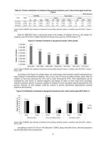 41
Table 2.4. Trends in distribution of students of day general schools by rural / urban and by types for the last
3 years
Thsd. persons
Year Total
Including Out of which
PS LSS GSS
Rural Urban
Total PS LSS GSS Total PS LSS GSS
2010-2011 2 486,4 27,4 88,3 2 370,8 1 296,2 17,1 74,6 1 204,5 1 190,2 10,2 13,8 1 166,2
2011-2012 2 479,0 26,5 83,0 2 369,6 1 283,3 16,7 70,7 1 195,9 1 195,7 9,8 12,2 1 173,7
2012-2013 2 493,5 26,7 82,4 2 384,4 1 273,3 16,8 67,5 1 188,9 1 220,2 9,8 14,9 1 195,5
Source: Data of MESRK “Key indicators of preschool and secondary education system in academic year 2012-2013”, Astana –
2012
Data for 2006-2012 show a downward trend in the number of students. However, the number for
academic year 2012-2013 is higher than that for the previous years by 14,435 (Figure 2.7).
Figure 2.7. Number of students in day general schools, million people
Source: Data of MESRK “Key indicators of preschool and secondary education system in academic year 2012-2013”, Astana –
2012, p. 284
According to the Figure 2.8, neither urban, nor rural primary and secondary schools experienced any
major changes in distribution of students. This is not a case for lower secondary schools, where share of
students in rural area decreased by 3.4% and in cities increased by 3.4%. This redistribution can be
explained by such factors as internal migration and change of status of some rural lower secondary
schools to primary schools. In general, number of students in lower secondary schools decreased by 529
persons. Reasons of such changes could be: transfer to private educational organizations, external
migration and mortality.
Figure 2.8. Distribution of students in day general schools by rural / urban and by types (2011-2012), %
Source: Data of MESRK “Key indicators of preschool and secondary education system in academic year 2012-2013”, Astana –
2012, p. 280
According to Article 27 of Law “On Education” (2007), along with other forms, education programs
are also delivered in the evening form.
2,67
2,58
2,52
2,49 2,49 2,48 2,49
2 350 000
2 400 000
2 450 000
2 500 000
2 550 000
2 600 000
2 650 000
2 700 000
2006-2007 2007-2008 2008-2009 2009-2010 2010-2011 2011-2012 2012-2013
NumberofStudents
63,0
37,0
85,3
14,7
50,5 49,5
63,1
36,9
81,9
18,1
49,9
50,1
0
10
20
30
40
50
60
70
80
90
Rural Urban Rural Urban Rural Urban
Primary school Lower secondary school Secondary school
Shareofstudents,%
2011
2012
 