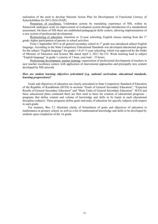 51
realization of the need to develop National Action Plan for Development of Functional Literacy of
Schoolchildren for 2012-2016 (NAP).
Promotion of excellence. Undertaken actions by translating experience of NIS, within its
framework undergoes work on improvement of evaluation system through introduction of a standardized
assessment. On basis of NIS there are established pedagogical skills centers, allowing implementation of
a new system of professional development.
Restructuring of education: transition to 12-year schooling; English classes starting from the 1st
grade; higher participation of parents in school activities.
From 1 September 2013 in all general secondary school in 1st
grade was introduced subject English
language. According to the State Compulsory Educational Standards was developed educational program
for the subject “English language” for grades 1-4 of 11-year schooling, which was approved by the Order
of Minister of Education and Science RK dated April 3, 2013 No.115. Week learning load in subject
“English language” in grade 1 consists of 1 hour, year load – 33 hours.
Professional development, teacher training: organization of professional development of teachers in
new teacher excellence centers with application of innovational approaches and principally new content
developed by NIS network.
How are student learning objectives articulated (e.g. national curriculum, educational standards,
learning progressions)?
Goals and objectives of education are clearly articulated in State Compulsory Standard of Education
of the Republic of Kazakhstan (SCES) in sections “Goals of General Secondary Education”, “Expected
Results of General Secondary Education” and “Main Tasks of General Secondary Education”. SCES and
basic educational plans contained there are then used as basis for creation of educational programs –
programs that define content and volume of knowledge and skills to be learnt in each educational
discipline (subject). These programs define goals and tasks of education for specific subjects with respect
to each grade.
For instance, Box 2.1 illustrates clarity of formulation of goals and objectives of education in
mathematics at primary school, as well as a list of mathematical knowledge and skills to be developed by
students upon completion of the 1st grade.
 