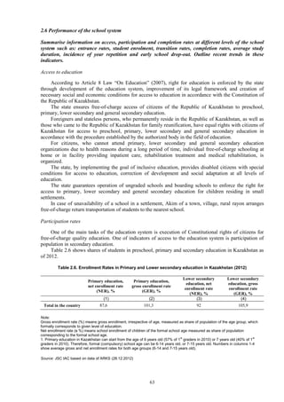 63
2.6 Performance of the school system
Summarise information on access, participation and completion rates at different levels of the school
system such as: entrance rates, student enrolment, transition rates, completion rates, average study
duration, incidence of year repetition and early school drop-out. Outline recent trends in these
indicators.
Access to education
According to Article 8 Law “On Education” (2007), right for education is enforced by the state
through development of the education system, improvement of its legal framework and creation of
necessary social and economic conditions for access to education in accordance with the Constitution of
the Republic of Kazakhstan.
The state ensures free-of-charge access of citizens of the Republic of Kazakhstan to preschool,
primary, lower secondary and general secondary education.
Foreigners and stateless persons, who permanently reside in the Republic of Kazakhstan, as well as
those who came to the Republic of Kazakhstan for family reunification, have equal rights with citizens of
Kazakhstan for access to preschool, primary, lower secondary and general secondary education in
accordance with the procedure established by the authorized body in the field of education.
For citizens, who cannot attend primary, lower secondary and general secondary education
organizations due to health reasons during a long period of time, individual free-of-charge schooling at
home or in facility providing inpatient care, rehabilitation treatment and medical rehabilitation, is
organized.
The state, by implementing the goal of inclusive education, provides disabled citizens with special
conditions for access to education, correction of development and social adaptation at all levels of
education.
The state guarantees operation of ungraded schools and boarding schools to enforce the right for
access to primary, lower secondary and general secondary education for children residing in small
settlements.
In case of unavailability of a school in a settlement, Akim of a town, village, rural rayon arranges
free-of-charge return transportation of students to the nearest school.
Participation rates
One of the main tasks of the education system is execution of Constitutional rights of citizens for
free-of-charge quality education. One of indicators of access to the education system is participation of
population in secondary education.
Table 2.6 shows shares of students in preschool, primary and secondary education in Kazakhstan as
of 2012.
Table 2.6. Enrollment Rates in Primary and Lower secondary education in Kazakhstan (2012)
Primary education,
net enrollment rate
(NER), %
Primary education,
gross enrollment rate
(GER), %
Lower secondary
education, net
enrollment rate
(NER), %
Lower secondary
education, gross
enrollment rate
(GER), %
(1) (2) (3) (4)
Total in the country 87,6 101,3 92 105,9
Note:
Gross enrollment rate (%) means gross enrollment, irrespective of age, measured as share of population of the age group, which
formally corresponds to given level of education.
Net enrollment rate (в %) means school enrollment of children of the formal school age measured as share of population
corresponding to the formal school age.
1. Primary education in Kazakhstan can start from the age of 6 years old (57% of 1st
graders in 2010) or 7 years old (40% of 1st
graders in 2010). Therefore, formal (compulsory) school age can be 6-14 years old, or 7-15 years old. Numbers in columns 1-4
show average gross and net enrollment rates for both age groups (6-14 and 7-15 years old).
Source: JSC IAC based on data of ARKS (28.12.2012)
 