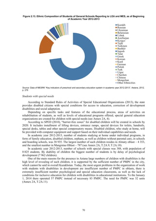 70
Figure 2.13. Ethnic Composition of Students of General Schools Reporting to LEA and MES, as of Beginning
of Academic Year 2012-2013
Source: Data of MESRK “Key indicators of preschool and secondary education system in academic year 2012-2013”, Astana, 2012,
p. 276
Students with special needs
According to Standard Rules of Activities of Special Educational Organizations (2013), the state
provides disabled citizens with special conditions for access to education, correction of development
disabilities and social adaptation.
Depending on specific tasks and features of the educational process, areas of activities on
rehabilitation of students, as well as levels of educational programs offered, special general education
organizations are created for children with special needs (see Annex 2A, 4).
According to SPED (2010), “barrier-free zones” for disabled children will be created in schools by
2020. It includes installment of lifting devices, entrance ramps, special devices for toilets, handrails,
special desks, tables and other special compensatory means. Disabled children, who study at home, will
be provided with computer equipment and support based on their individual capabilities and needs.
In academic year 2012-2013, number of students studying at home under individual programs, in
form of family education, disabled children, orphans, as well as children without parental care, in schools
and boarding schools, was 38 935. The largest number of such children resides in Almaty oblast – 4 353,
and the smallest number in Mangistau Oblast – 787 (see Annex 2A, T.2A.9, T.2A.10).
In academic year 2012-2013, number of schools with special classes was 388, with population of
8 825 students. By diability of children the biggest number of students is by delay of psychological
development (7 962 children).
One of the main reasons for the presence in Astana large numbers of children with disabilities is the
high level of revealing of such children, it is supported by the sufficient number of PMPC in the city,
which cannot be said in overall Kazakhstan. Today, the most urgent problems in the organization of work
with students with disabilities in development are insufficient number of PMPC in oblasts, there is
extremely insufficient number psychological and special education classrooms, as well as the lack of
conditions for inclusive education for children with disabilities in educational institutions. To the January
1, 2014 there operated 57 PMPC instead of necessary 83 PMPC. The need for PMPC was 32 units
(Annex 2A, T.2A.11).
Kazakh
Russian
Ukrainian
Belarusian
Uzbek
Azerbaijan
Kyrgyz
Tajik
Turkmen
Bashkir
Ingush
Tatar
Greek
Korean
Kurd
German
Polish
Turk
Uigur
Chechen
Chinese
Mongolian
Other Ethnicities
 