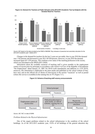84
Figure 3.4. Demand for Teachers at Public Schools at the 2012-2013 Academic Year by Subjects with the
Greatest Need for Teachers
Source: IAC based on the data provided by the PSED of MESRK “Key indicators of preschool ans secondary education for the
2012-2013 academic year”, Astana 2012
Changes in the demand for teachers for the last 3 years are not stable: thus in year 2010 the demand
was 1 362 persons and decreased in year 2011 till 920 persons. However, in year 2010 the demand
increased again till 1 076 persons. This confirms a low status of the teaching profession in the society,
which was articulated in the SPED (2011-2020).
Information about the available vacancies of teaching staff is given monthly to the employment
centers of rayons/cities by principals in accordance with Article 9 of Law of the Republic of Kazakhstan
“On Employment” dated January 23, 2001 No.149-II (with amendments and additions as 13.01.2014),
moreover, this information is duplicated in the print media and published on the school website (if they
have one), and on the official site of Akims of cities/rayons in the section “vacancies” as well as posted
(where this service is available) in the running line on TV (Figure 3.5 ).
Figure 3.5. Scheme of teaching staff vacancy announcements
Source: JSC “IAC” on data of ASRK
Problems Related to the Physical Infrastructure
One of the urgent problems related to the school infrastructure is the condition of the school
buildings. As of the 2012-2013 academic year, 19.8% of all buildings of the general education day
School principal
Vacancies
Employment centers of
rayons/cities
Placement
Pubication/placement in
print media, on official
websites, running line on
TV
Placement
Rayon/city
divisions/departments of
education
Placement
 