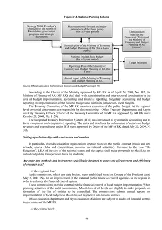 96
Figure 3.14. National Planning Scheme
Source: Official web-site of the Ministry of Economy and Budget Planning of RK
According to the Charter of the Ministry approved by GD RK as of April 24, 2008, No. 387, the
Ministry of Finance of RK (MF RK) shall deal with administration and inter-sectoral coordination in the
area of budget implementation, accounting and financial reporting, budgetary accounting and budget
reporting on implementation of the national budget and, within its jurisdiction, local budgets.
The Treasury Committee of the MF RK monitors execution of the public budget. At the regional
level territorial departments are responsible for this monitoring – Oblast Treasury Departments and Rayon
and City Treasury Offices (Charter of the Treasury Committee of theMF RK approved by GD RK dated
October 29, 2004, No. 1129).
The Integrated Treasury Information System (ITIS) was introduced to systematize accounting and to
form transparent and comparative reporting. The rules and deadlines for submission of reports on budget
revenues and expenditures under ITIS were approved by Order of the MF of RK dated July 20, 2009, N.
306.
Setting up relationships with contractors and vendors
In particular, extended education organizations operate based on the public contract (music and arts
schools, sports clubs and competitions, summer recreational activities). Pursuant to the Law “On
Education”, LEA of the city of the national status and the capital shall make proposals to Maslikhat on
subsidized public transportation fares for students;
Are there any methods and instruments specifically designed to assess the effectiveness and efficiency
of resource use?
At the regional level:
Audit commission, which are state bodies, were established based on Decree of the President dated
May 2, 2011, No. 67 on improvement of the external public financial control agencies in the regions in
order to enhance the financial control system.
These commissions exercise external public financial control of local budget implementation. When
planning activities of the audit commissions, Maslikhats of all levels are eligible to make proposals on
formation of the list of entities to be controlled. The commissions submit annual reports on
implementation of local budgets to Maslikhats of respective sub-national entities.
Oblast education department and rayon education divisions are subject to audits of financial control
inspectorates of the MF RK.
At the central level:
Strategy 2050, President’s
Messages to the people of
Kazakhstan, government
programs and strategic
documents
Macroeconomic forecast and major
parameters of the fiscal policy
(for a 5-year period)
National budget, local budget
(for a 3-year period)
Operating Plan of the Ministry of
Economy and Budget Planning of RK (for
1 year)
Memorandum
between the
Governent (Akim) and
the Ministry of
Economy and Budget
Planning of RK
(annual)
Annual report of the Ministry of Economy
and Budget Planning of RK
Target Programs
Strategic plan of the Ministry of Economy
and Budget Planning of RK (for a 3-year
period)
 